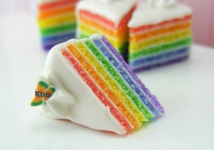 Resep Rainbow Cake